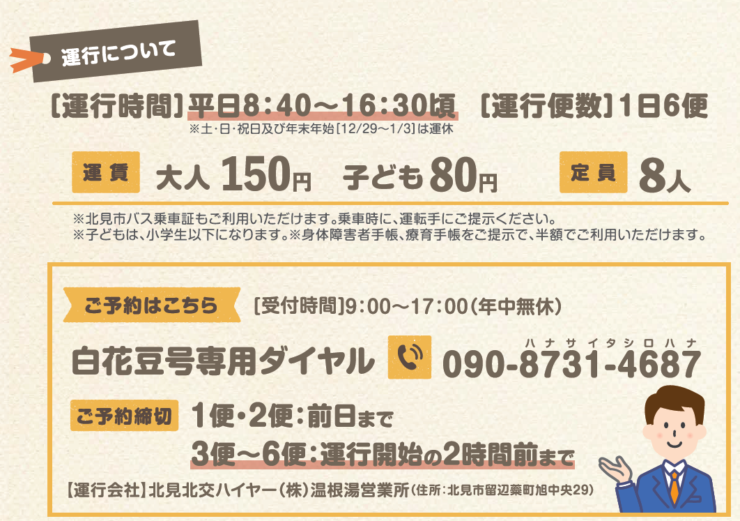 予約方法