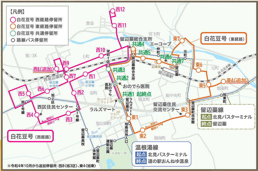 運行経路図