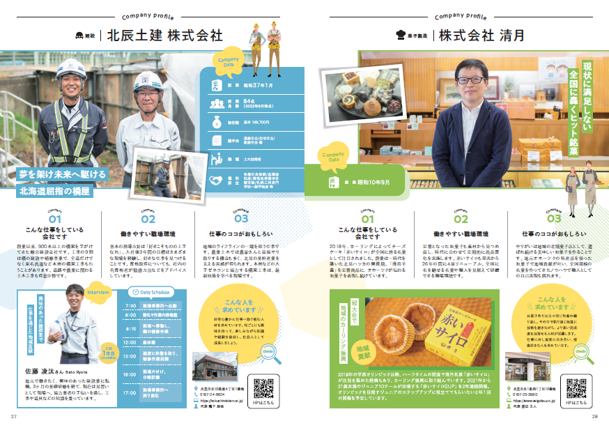 画像5