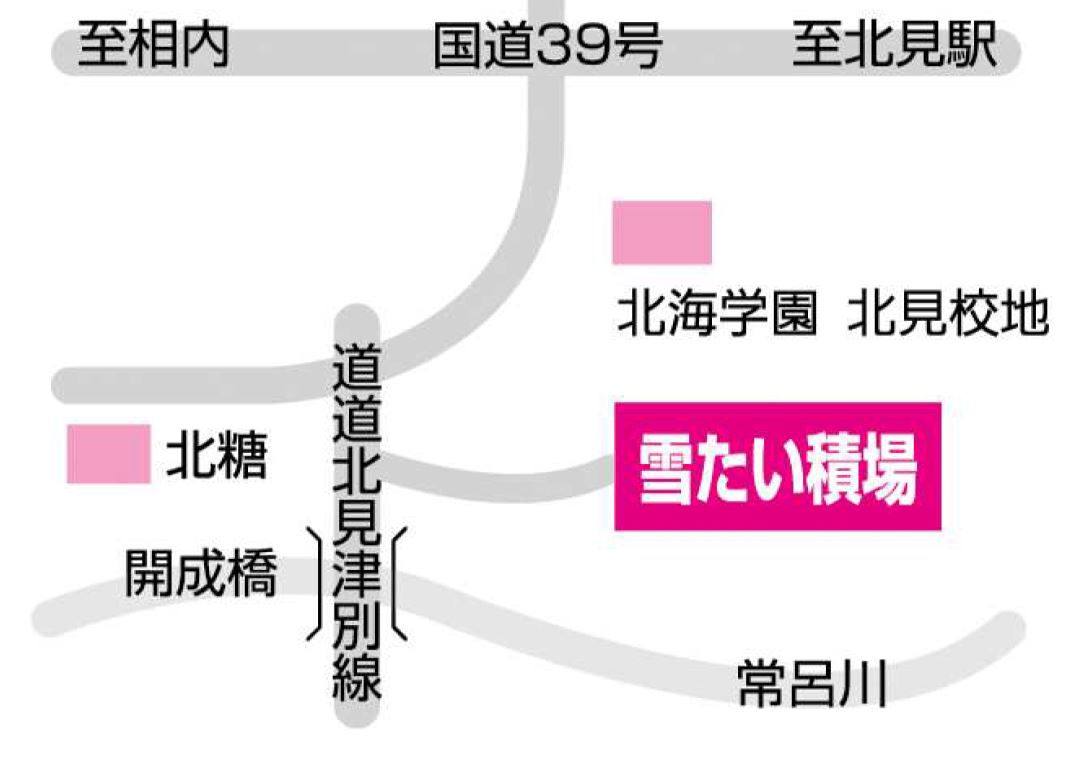 北上常呂川左岸河川敷