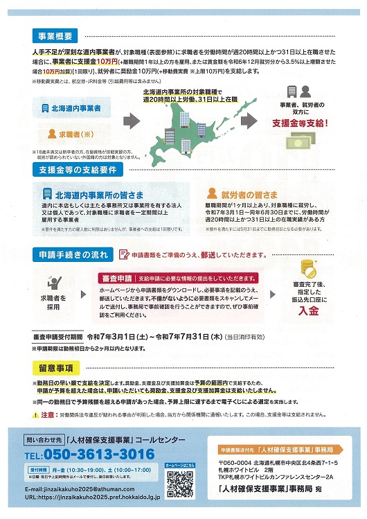 【道内事業者用】人材確保支援事業チラシ(裏)