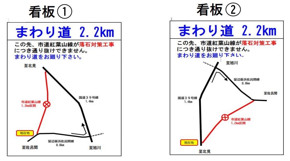 標識