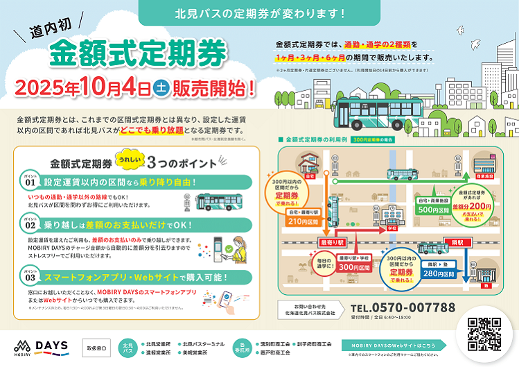 金額式定期券 周知チラシ